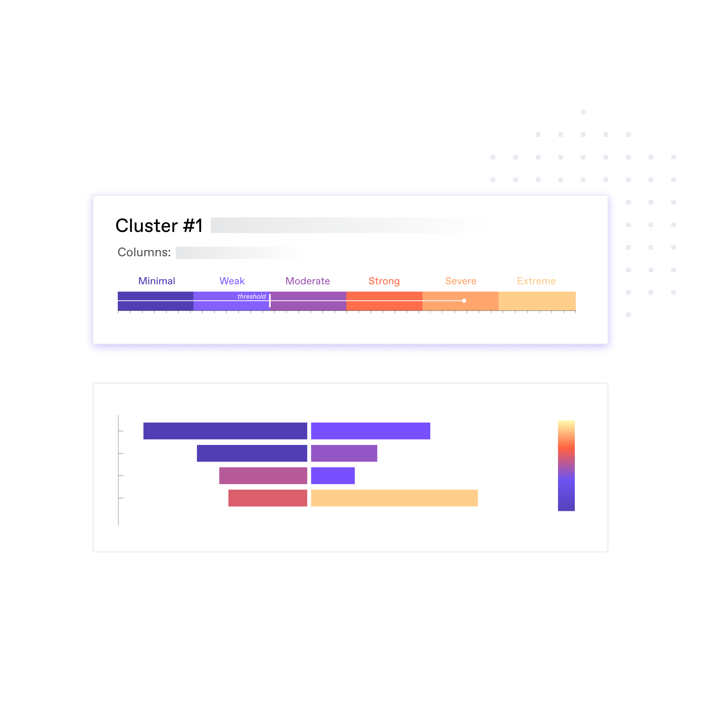Anomaly Detection software