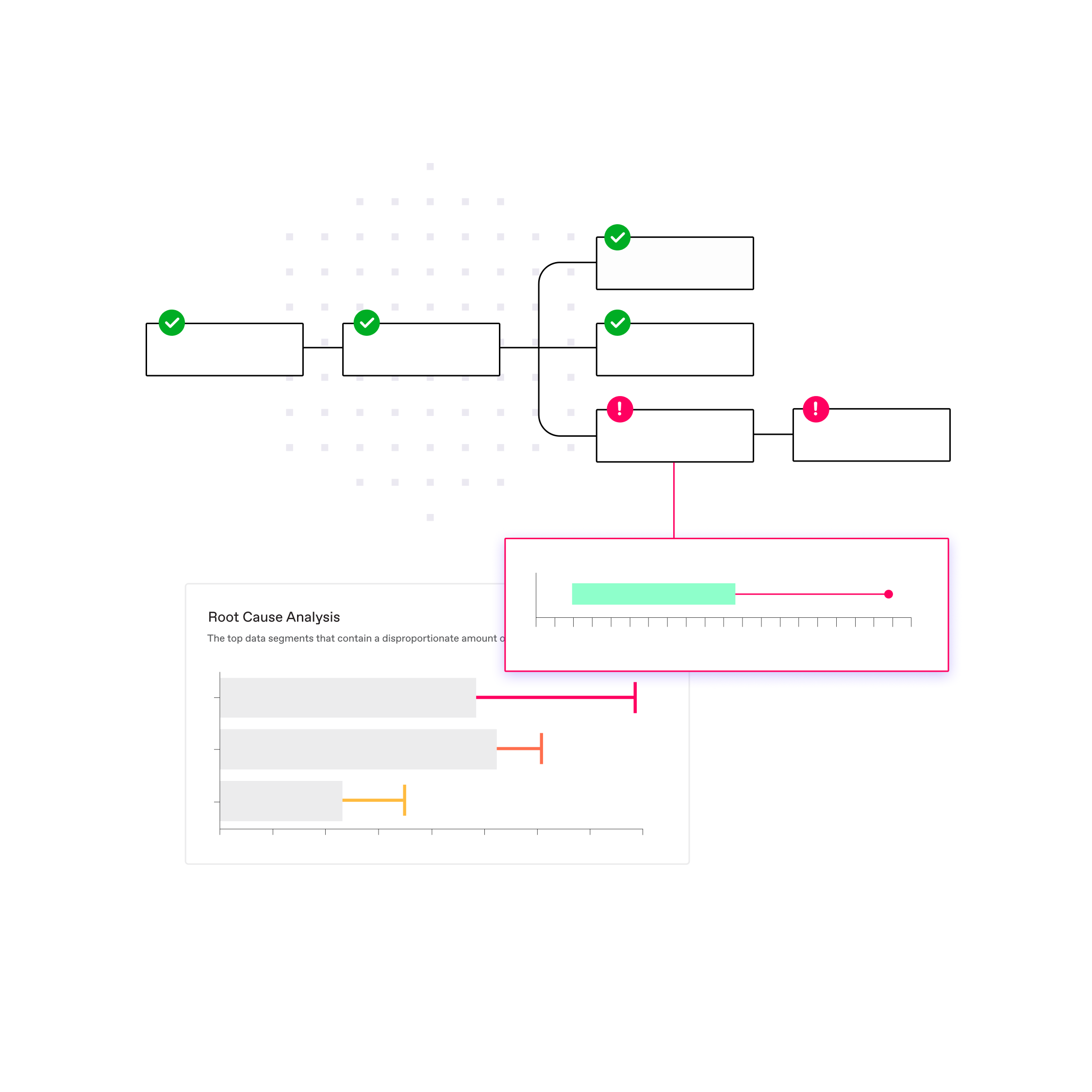 Data Governance tools
