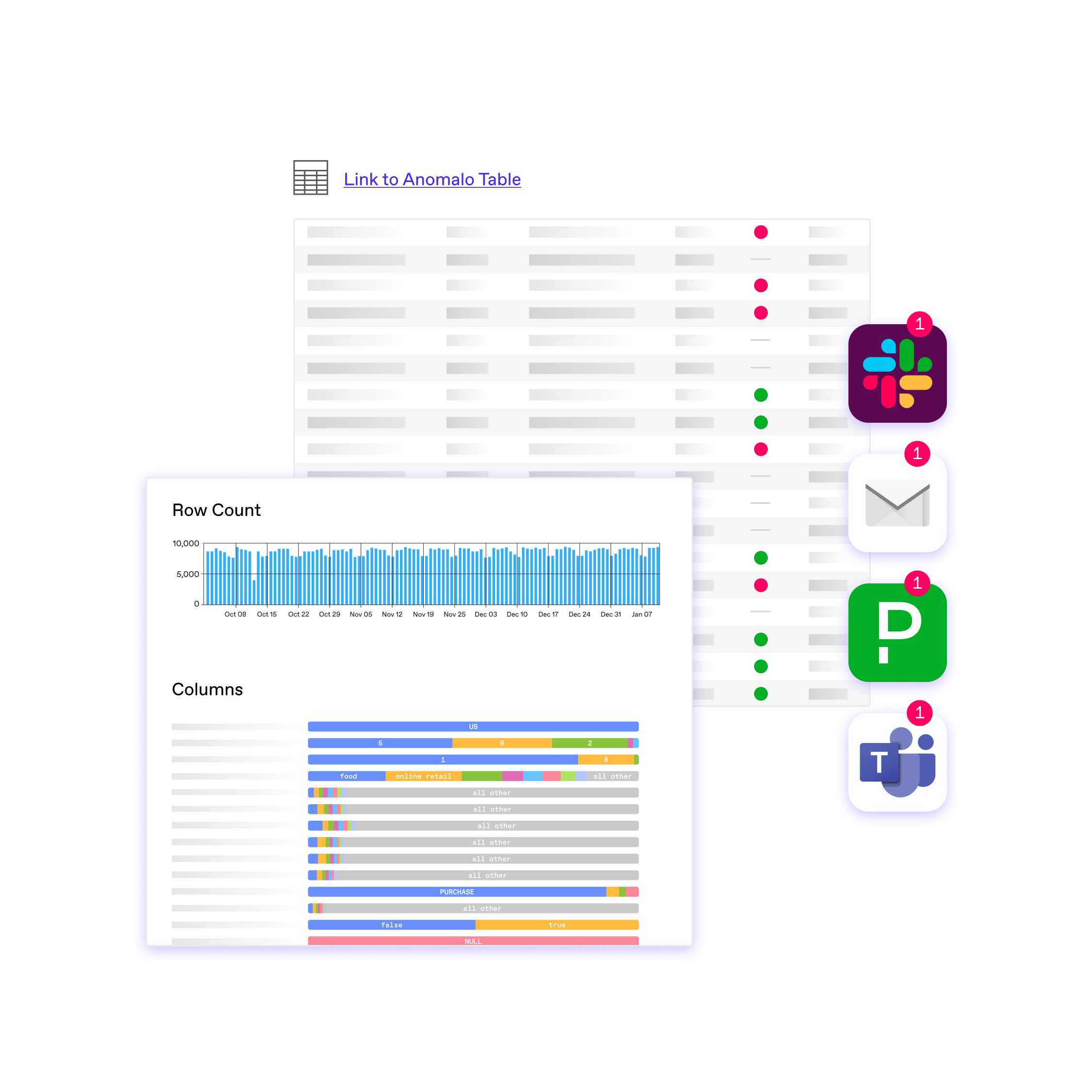 Data Governance Tools