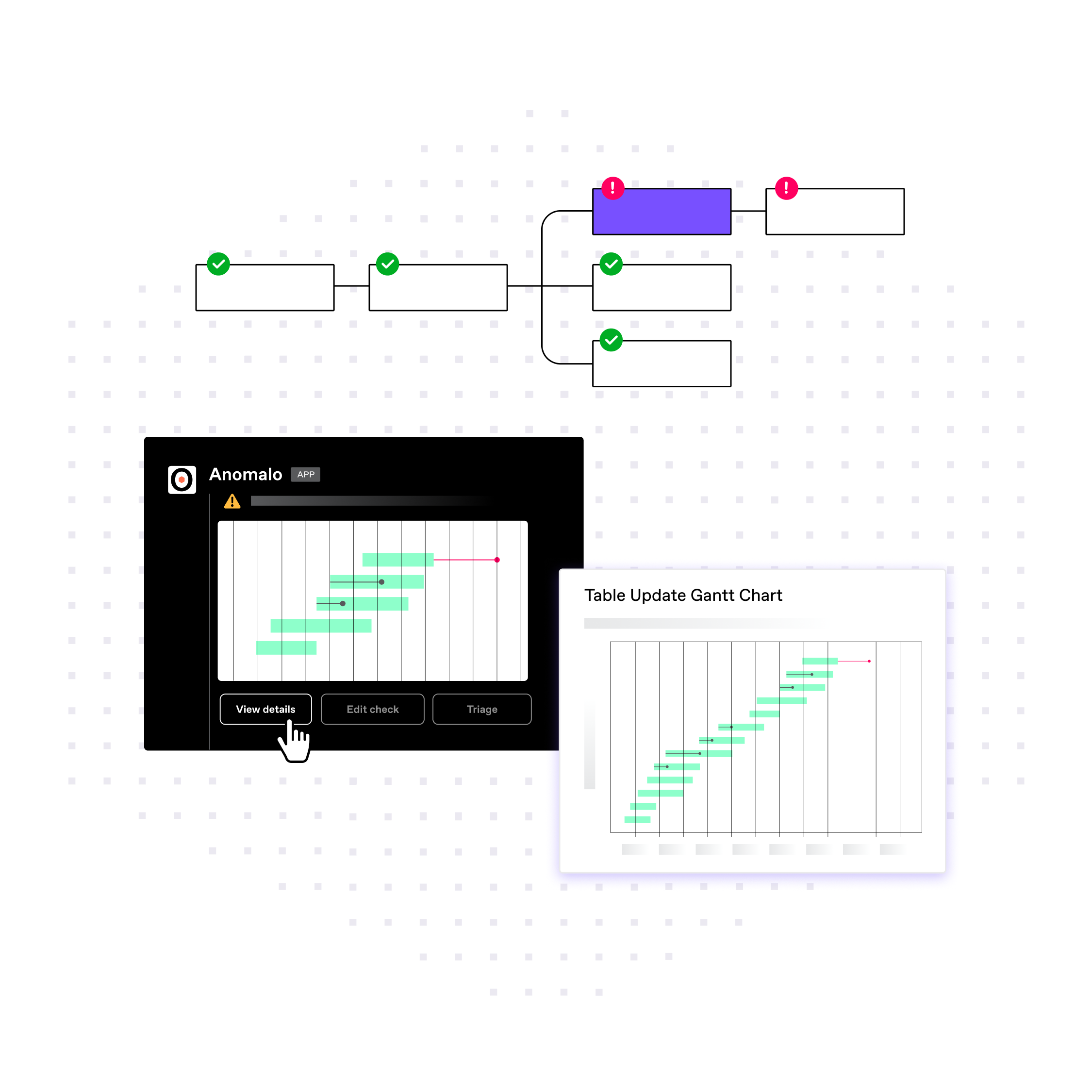 Data Pipeline Monitoring