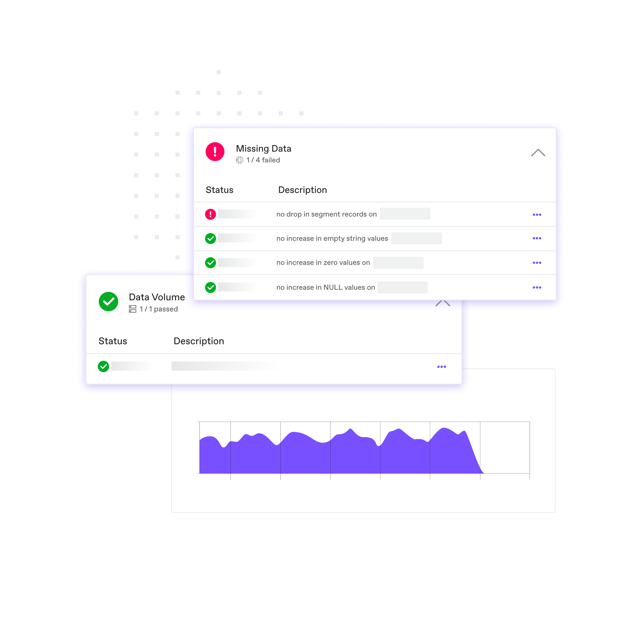 Data Validation Software